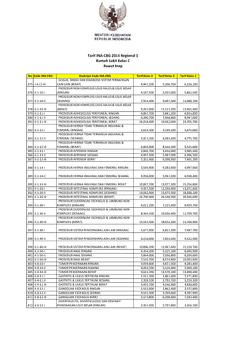 Permenkes no 59-thn-2014-ttg-standar-tarif-jkn | PDF