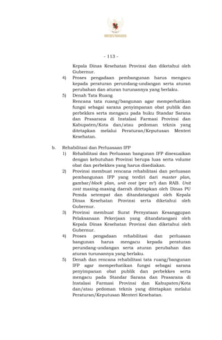 - 113 -
Kepala Dinas Kesehatan Provinsi dan diketahui oleh
Gubernur.
4) Proses pengadaan pembangunan harus mengacu
kepada peraturan perundang-undangan serta aturan
perubahan dan aturan turunannya yang berlaku.
5) Denah Tata Ruang
Rencana tata ruang/bangunan agar memperhatikan
fungsi sebagai sarana penyimpanan obat publik dan
perbekkes serta mengacu pada buku Standar Sarana
dan Prasarana di Instalasi Farmasi Provinsi dan
Kabupaten/Kota dan/atau pedoman teknis yang
ditetapkan melalui Peraturan/Keputusan Menteri
Kesehatan.
b. Rehabilitasi dan Perluasaan IFP
1) Rehabilitasi dan Perluasan bangunan IFP disesuaikan
dengan kebutuhan Provinsi berupa luas serta volume
obat dan perbekkes yang harus disediakan.
2) Provinsi membuat rencana rehabilitasi dan perluasan
pembangunan IFP yang terdiri dari master plan,
gambar/block plan, unit cost (per m²) dan RAB. Unit
cost masing-masing daerah ditetapkan oleh Dinas PU
Pemda setempat dan ditandatangani oleh Kepala
Dinas Kesehatan Provinsi serta diketahui oleh
Gubernur.
3) Provinsi membuat Surat Pernyataan Kesanggupan
Pelaksanaan Pekerjaan yang ditandatangani oleh
Kepala Dinas Kesehatan Provinsi dan diketahui oleh
Gubernur.
4) Proses pengadaan rehabilitasi dan perluasan
bangunan harus mengacu kepada peraturan
perundang-undangan serta aturan perubahan dan
aturan turunannya yang berlaku.
5) Denah dan rencana rehabilitasi tata ruang/bangunan
IFP agar memperhatikan fungsi sebagai sarana
penyimpanan obat publik dan perbekkes serta
mengacu pada Standar Sarana dan Prasarana di
Instalasi Farmasi Provinsi dan Kabupaten/Kota
dan/atau pedoman teknis yang ditetapkan melalui
Peraturan/Keputusan Menteri Kesehatan.
 