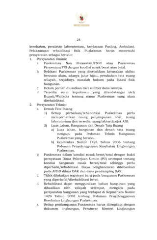 - 25 -
kesehatan, peralatan laboratorium, kendaraan Pusling, Ambulan).
Pelaksanaan rehabilitasi fisik Puskesmas harus memenuhi
persyaratan sebagai berikut:
1. Persyaratan Umum:
a. Puskesmas Non Perawatan/PNRI atau Puskesmas
Perawatan/PRI dengan kondisi rusak berat atau total.
b. Relokasi Puskesmas yang disebabkan kerusakan akibat
bencana alam, adanya jalur hijau, perubahan tata ruang
wilayah, terjadinya masalah hukum pada lokasi fisik
bangunan.
c. Belum pernah diusulkan dari sumber dana lainnya.
d. Tersedia surat keputusan yang ditandatangai oleh
Bupati/Walikota tentang nama Puskesmas yang akan
direhabilitasi.
2. Persyaratan Teknis:
a. Denah Tata Ruang
1) Setiap perbaikan/rehabilitasi Puskesmas perlu
memperhatikan ruang penyimpanan obat, ruang
laboratorium dan tersedia ruang laktasi/pojok ASI.
2) Luas Lahan, Bangunan dan Denah Tata Ruang
a) Luas lahan, bangunan dan denah tata ruang
mengacu pada Pedoman Teknis Bangunan
Puskesmas yang berlaku.
b) Kepmenkes Nomor 1428 Tahun 2006 tentang
Pedoman Penyelenggaraan Kesehatan Lingkungan
Puskesmas.
b. Puskesmas dalam kondisi rusak berat/total dengan bukti
pernyataan Dinas Pekerjaan Umum (PU) setempat tentang
kondisi bangunan rusak berat/total sehingga perlu
diperbaiki/rehabilitasi. Biaya penghancuran dibebankan
pada APBD diluar DAK dan dana pendamping DAK.
c. Tidak dilakukan registrasi baru pada bangunan Puskesmas
yang diperbaiki/direhabilitasi berat.
d. Rehabilitasi dapat menggunakan bahan bangunan yang
dihasilkan oleh wilayah setempat, mengacu pada
persyaratan bangunan yang terdapat di Kepmenkes Nomor
1428 Tahun 2008 tentang Pedoman Penyelenggaraan
Kesehatan Lingkungan Puskesmas.
e. Setiap pembangunan Puskesmas harus dilengkapi dengan
dokumen lingkungan, Peraturan Menteri Lingkungan
 