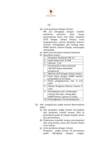 - 35 -
(d) Jenis peralatan dengan rincian:
PM 2.5 dilengkapi dengan: monitor
partikulat personal, daya hisap,
penyimpanan data, catu daya, tampilan
(LCD dengan cahaya lampu), suhu
pengoperasian, system pengisian baterai,
akurasi, kelengkapan alat (selang pipa,
NiMH baterai, baterai Charge, sambungan
selang klip).
(e) Buku manual dalam bahasa Indonesia
(f) Spesifikasi teknis :
1 Pengukur Partikulat PM 2.5
2 Daya hisap 0,86 -6 LPM
3 Akurasi + 5%
4 Penyimpanan Data sebanyak
500.000 Dapat dilakukan
pengaturan
5 Monitor LCD dengan cahaya lampu
6 Catu Daya dengan NiMH baterai
yang dapat di isi ulang
7 Suhu pengoperasian alat 0 s/d
400C
8 Sistem Pengisian Baterai selama 2
Jam
9 Kelengkapan alat: sambungan
selang, klip baju, selang pipa,
NiMH baterai, baterai isi ulang
10 Perlengkapan: Tas Penyimpanan
(2) Alat pengukuran angka kuman dipermukaan
padat
(a) Alat pengukur angka kuman merupakan
alat pengukur jumlah kuman (cfu) di
permukaan padat di tempat-tempat umum
dan permukiman.
(b) Puskesmas memiliki tempat penyimpanan
alat yang bersih, aman dan berada dalam
suhu kamar.
(c) Jenis peralatan dengan rincian:
Pengukur angka kuman di permukaan
padat dilengkapi dengan: reagen,
 