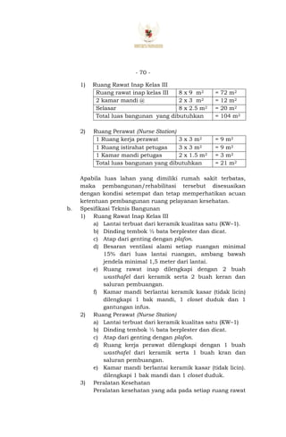 - 70 -
1) Ruang Rawat Inap Kelas III
Ruang rawat inap kelas III 8 x 9 m2 = 72 m2
2 kamar mandi @ 2 x 3 m2 = 12 m2
Selasar 8 x 2.5 m2 = 20 m2
Total luas bangunan yang dibutuhkan = 104 m2
2) Ruang Perawat (Nurse Station)
1 Ruang kerja perawat 3 x 3 m2 = 9 m2
1 Ruang istirahat petugas 3 x 3 m2 = 9 m2
1 Kamar mandi petugas 2 x 1.5 m2 = 3 m2
Total luas bangunan yang dibutuhkan = 21 m2
Apabila luas lahan yang dimiliki rumah sakit terbatas,
maka pembangunan/rehabilitasi tersebut disesuaikan
dengan kondisi setempat dan tetap memperhatikan acuan
ketentuan pembangunan ruang pelayanan kesehatan.
b. Spesifikasi Teknis Bangunan
1) Ruang Rawat Inap Kelas III
a) Lantai terbuat dari keramik kualitas satu (KW–1).
b) Dinding tembok ½ bata berplester dan dicat.
c) Atap dari genting dengan plafon.
d) Besaran ventilasi alami setiap ruangan minimal
15% dari luas lantai ruangan, ambang bawah
jendela minimal 1,5 meter dari lantai.
e) Ruang rawat inap dilengkapi dengan 2 buah
wasthafel dari keramik serta 2 buah keran dan
saluran pembuangan.
f) Kamar mandi berlantai keramik kasar (tidak licin)
dilengkapi 1 bak mandi, 1 closet duduk dan 1
gantungan infus.
2) Ruang Perawat (Nurse Station)
a) Lantai terbuat dari keramik kualitas satu (KW–1)
b) Dinding tembok ½ bata berplester dan dicat.
c) Atap dari genting dengan plafon.
d) Ruang kerja perawat dilengkapi dengan 1 buah
wasthafel dari keramik serta 1 buah kran dan
saluran pembuangan.
e) Kamar mandi berlantai keramik kasar (tidak licin).
dilengkapi 1 bak mandi dan 1 closet duduk.
3) Peralatan Kesehatan
Peralatan kesehatan yang ada pada setiap ruang rawat
 