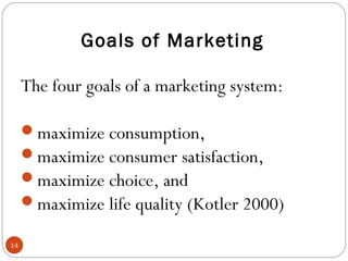 Maximising Choice Principles of Marketing Chapter 1 | PPT