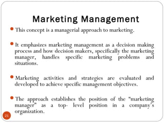 What is managerial marketing? Introducing basic concepts and specific examples