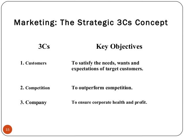 principles of marketing chapter 1 Principles of marketing v20 by jeff tanner and mary anne raymond is a high-quality chapter 1: what is marketing 11 what is marketing 12 defining marketing. principles of marketing chapter 1 Principles of marketing v20 by jeff tanner and mary anne raymond is a high-quality chapter 1: what is marketing 11 what is marketing 12 defining marketing.