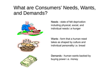 What are Consumers’ Needs, Wants,
and Demands?
NeedsNeeds - state of felt deprivation
including physical, social, and
indi...