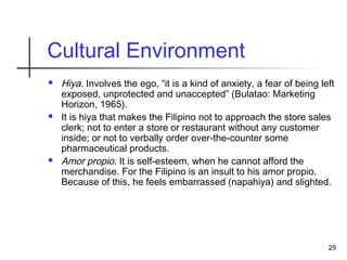 Hiya Example Principles of Marketing Philippine Marketing Environment | PPT