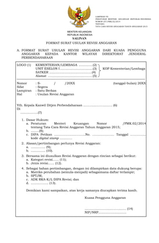 FORMAT SURAT USULAN REVISI ANGGARAN
A. FORMAT SURAT USULAN REVISI ANGGARAN DARI KUASA PENGGUNA
ANGGARAN KEPADA KANTOR WILAYAH DIREKTORAT JENDERAL
PERBENDAHARAAN
LOGO (1) KEMENTERIAN/LEMBAGA ..............(2)
UNIT ESELON I.................................(3) KOP Kementerian/Lembaga
SATKER …………………………………..(4)
Alamat .............................................(5)
Nomor : S- / /20XX (tanggal-bulan) 20XX
Sifat : Segera
Lampiran : Satu Berkas
Hal : Usulan Revisi Anggaran
Yth. Kepala Kanwil Ditjen Perbendaharaan ………………………. (6)
Di
……………..(7)
1. Dasar Hukum:
a. Peraturan Menteri Keuangan Nomor /PMK.02/2014
tentang Tata Cara Revisi Anggaran Tahun Anggaran 2015;
b. ……..(8);
c. DIPA Petikan …………………………No. ………………… Tanggal ……………
kode digital stamp …………
2. Alasan/pertimbangan perlunya Revisi Anggaran:
a. ………….. (9);
b. ………….. (10).
3. Bersama ini diusulkan Revisi Anggaran dengan rincian sebagai berikut:
a. Kategori revisi…… (11);
b. Jenis revisi…… (12).
4. Sebagai bahan pertimbangan, dengan ini dilampirkan data dukung berupa:
a. Matriks perubahan (semula-menjadi) sebagaimana daftar terlampir;
b. SPTJM;
c. ADK RKA-K/L DIPA Revisi; dan
d. …………….. (13).
Demikian kami sampaikan, atas kerja samanya diucapkan terima kasih.
Kuasa Pengguna Anggaran
…………………………………. (14)
NIP/NRP………………………
LAMPIRAN VII
PERATURAN MENTERI KEUANGAN REPUBLIK INDONESIA
NOMOR 257/PMK.02/2014
TENTANG
TATA CARA REVISI ANGGARAN TAHUN ANGGARAN 2015
MENTERI KEUANGAN
REPUBLIK INDONESIA
SALINAN
 
