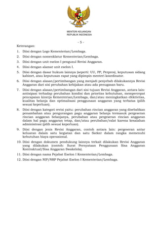 - 5 -
MENTERI KEUANGAN
REPUBLIK INDONESIA
Keterangan:
1. Diisi dengan Logo Kementerian/Lembaga.
2. Diisi dengan nomenklatur Kementerian/Lembaga.
3. Diisi dengan unit eselon I pengusul Revisi Anggaran.
4. Diisi dengan alamat unit eselon I.
5. Diisi dengan dasar hukum lainnya (seperti: UU, PP, Perpres), keputusan sidang
kabinet, atau keputusan rapat yang dipimpin menteri koordinator.
6. Diisi dengan alasan/pertimbangan yang menjadi penyebab dilakukannya Revisi
Anggaran dari sisi perubahan kebijakan atau ada penugasan baru.
7. Diisi dengan alasan/pertimbangan dari sisi tujuan Revisi Anggaran, antara lain:
antisipasi terhadap perubahan kondisi dan prioritas kebutuhan, mempercepat
pencapaian kinerja Kementerian/Lembaga, dan/atau meningkatkan efektivitas,
kualitas belanja dan optimalisasi penggunaan anggaran yang terbatas (pilih
sesuai keperluan).
8. Diisi dengan kategori revisi yaitu: perubahan rincian anggaran yang disebabkan
penambahan atau pengurangan pagu anggaran belanja termasuk pergeseran
rincian anggaran belanjanya, perubahan atau pergeseran rincian anggaran
dalam hal pagu anggaran tetap, dan/atau perubahan/ralat karena kesalahan
administrasi (pilih sesuai keperluan).
9. Diisi dengan jenis Revisi Anggaran, contoh antara lain: pergeseran antar
keluaran dalam satu kegiatan dan satu Satker dalam rangka memenuhi
kebutuhan biaya operasional.
10. Diisi dengan dokumen pendukung lainnya terkait dilakukan Revisi Anggaran
yang dilakukan (contoh: Surat Pernyataan Penggunaan Sisa Anggaran
Kontraktual/Sisa Anggaran Swakelola).
11. Diisi dengan nama Pejabat Eselon I Kementerian/Lembaga.
12. Diisi dengan NIP/NRP Pejabat Eselon I Kementerian/Lembaga.
 