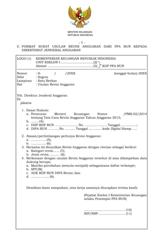 - 7 -
MENTERI KEUANGAN
REPUBLIK INDONESIA
C. FORMAT SURAT USULAN REVISI ANGGARAN DARI PPA BUN KEPADA
DIREKTORAT JENDERAL ANGGARAN
LOGO (1) KEMENTERIAN KEUANGAN REPUBLIK INDONESIA
UNIT ESELON I.................................(2)
Alamat .............................................(3) KOP PPA BUN
Nomor : S- / /20XX (tanggal-bulan) 20XX
Sifat : Segera
Lampiran : Satu Berkas
Hal : Usulan Revisi Anggaran
Yth. Direktur Jenderal Anggaran
Di
jakarta
1. Dasar Hukum:
a. Peraturan Menteri Keuangan Nomor /PMK.02/2014
tentang Tata Cara Revisi Anggaran Tahun Anggaran 2015;
b. ……..(4);
c. DHP RDP BUN …………………..No. ………………….Tanggal…………….;
d. DIPA BUN…………No. ……… Tanggal ………… kode Digital Stamp…...
2. Alasan/pertimbangan perlunya Revisi Anggaran:
a. ………….. (5);
b. ………….. (6).
3. Bersama ini diusulkan Revisi Anggaran dengan rincian sebagai berikut:
a. Kategori revisi…… (7);
b. Jenis revisi……..... (8).
4. Berkenaan dengan usulan Revisi Anggaran tersebut di atas dilampirkan data
dukung berupa:
a. Matriks perubahan (semula-menjadi) sebagaimana daftar terlampir;
b. SPTJM;
c. ADK RDP BUN DIPA Revisi; dan
d. …………….. (9).
Demikian kami sampaikan, atas kerja samanya diucapkan terima kasih.
(Pejabat Eselon I Kementerian Keuangan
selaku Pemimpin PPA BUN)
………………………………… (10)
NIP/NRP…………………….. (11)
 