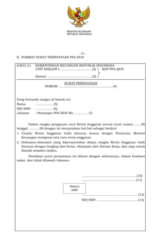 - 9 -
MENTERI KEUANGAN
REPUBLIK INDONESIA
E. FORMAT SURAT PERNYATAAN PPA BUN
LOGO (1) KEMENTERIAN KEUANGAN REPUBLIK INDONESIA
UNIT ESELON I.................................(2) KOP PPA BUN
Alamat ..............................................(3)
SURAT PERNYATAAN
NOMOR : .................................................... (4)
Yang bertanda tangan di bawah ini:
Nama : ……….….. (5)
NIP/NRP : ……….….. (6)
Jabatan : Pemimpin PPA BUN BA .............. (7)
Dalam rangka pengajuan usul Revisi Anggaran sesuai surat nomor....... (8)
tanggal ...........(9) dengan ini menyatakan hal-hal sebagai berikut:
1. Usulan Revisi Anggaran telah disusun sesuai dengan Peraturan Menteri
Keuangan mengenai tata cara revisi anggaran.
2. Dokumen-dokumen yang dipersyaratkan dalam rangka Revisi Anggaran telah
disusun dengan lengkap dan benar, disimpan oleh Satuan Kerja, dan siap untuk
diaudit sewaktu-waktu.
Demikian surat pernyataan ini dibuat dengan sebenarnya, dalam keadaan
sadar, dan tidak dibawah tekanan.
............................, .............................(10)
.......................................................(11)
.............................................................(12)
NIP/NRP. ............................................(13)
Materai
6000
 