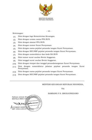 - 10 -
MENTERI KEUANGAN
REPUBLIK INDONESIA
Keterangan:
(1) Diisi dengan logo Kementerian Keuangan.
(2) Diisi dengan uraian nama PPA BUN.
(3) Diisi dengan alamat PPA BUN.
(4) Diisi dengan nomor Surat Pernyataan.
(5) Diisi dengan nama pejabat penanda tangan Surat Pernyataan.
(6) Diisi dengan NIP/NRP pejabat penanda tangan Surat Pernyataan.
(7) Diisi dengan nomenklatur dan kode BA BUN
(8) Diisi nomor surat usulan Revisi Anggaran.
(9) Diisi tanggal surat usulan Revisi Anggaran.
(10) Diisi dengan tempat dan tanggal penandatanganan Surat Pernyataan.
(11) Diisi dengan nomenklatur jabatan pejabat penanda tangan Surat
Pernyataan.
(12) Diisi dengan nama pejabat penanda tangan Surat Pernyataan.
(13) Diisi dengan NIP/NRP pejabat penanda tangan Surat Pernyataan.
MENTERI KEUANGAN REPUBLIK INDONESIA,
Ttd.
BAMBANG P.S. BRODJONEGORO
 