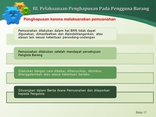 Slide 17
III. Pelaksanaan Penghapusan Pada Pengguna BarangIII. Pelaksanaan Penghapusan Pada Pengguna Barang
Penghapusan karena melaksanakan pemusnahan
 