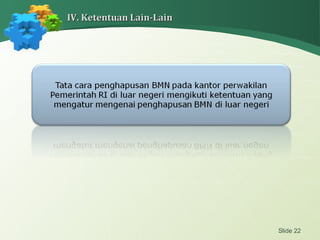 Slide 22
IV. Ketentuan Lain-LainIV. Ketentuan Lain-Lain
 