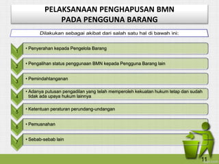 PELAKSANAAN PENGHAPUSAN BMN
PADA PENGGUNA BARANG
1
• Penyerahan kepada Pengelola Barang
2
• Pengalihan status penggunaan BMN kepada Pengguna Barang lain
3
• Pemindahtanganan
4
• Adanya putusan pengadilan yang telah memperoleh kekuatan hukum tetap dan sudah
tidak ada upaya hukum lainnya
5
• Ketentuan peraturan perundang-undangan
6
• Pemusnahan
7
• Sebab-sebab lain
11
 