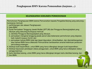 KELENGKAPAN DOKUMEN PERMOHONAN
Permohonan Penghapusan BMN karena Pemusnahan kepada Pengelola Barang yang sekurang–
kurangnya memuat:
1. pertimbangan dan alasan Penghapusan;
2. data BMN;
3. Surat Pernyataan Tanggung Jawab Mutlak (SPTJM) dari Pengguna Barang/pejabat yang
ditunjuk yang sekurang-kurangnya memuat:
a. identitas Pengguna Barang/pejabat yang ditunjuk;
b. pernyataan mengenai tanggung jawab penuh atas kebenaran permohonan yang diajukan,
baik materiil maupun formil; dan
c. pernyataan bahwa BMN tidak lagi dapat digunakan, dimanfaatkan, dan dipindahtangankan
atau bahwa BMN harus dilakukan Pemusnahan berdasarkan amanat ketentuan peraturan
perundang-undangan.
4. fotokopi bukti kepemilikan, untuk BMN yang harus dilengkapi dengan bukti kepemilikan;
5. fotokopi keputusan penetapan status penggunaan, untuk BMN yang harus ditetapkan status
penggunaannya;
6. kartu identitas barang, untuk BMN yang harus dilengkapi dengan kartu identitas barang; dan
7. foto BMN.
Penghapusan BMN Karena Pemusnahan (lanjutan…)
19
 