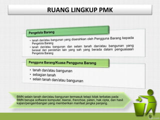 RUANG LINGKUP PMK
BMN selain tanah dan/atau bangunan termasuk tetapi tidak terbatas pada
BMN berupa software komputer, lisensi, franchise, paten, hak cipta, dan hasil
kajian/pengembangan yang memberikan manfaat jangka panjang.
9
 