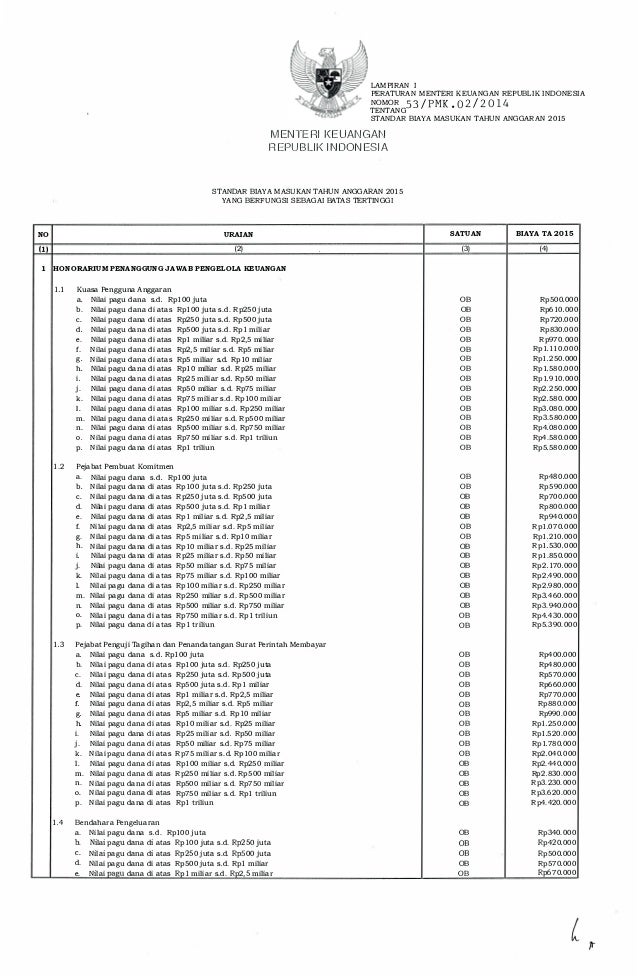 Pmk 53 Pmk 02 2014 Tentang Standar Biaya 2015 Pmk 53 Pmk 02 2014 Tentang Standar Biaya 2015