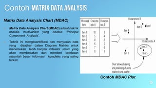 PMK 5 NEW 7 TOOLS.pptx