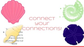 Text to Self:
★ Think about how the
text relates to you
personally
★ Is it a positive connection or
negative? Why?
Text to World
★ Ask yourself if the
information you’re
reading connects to
anything in the real
world
Text to Text
★ Comparing text
you’ve already read
to the information
you read in this book
Evaluate your text
★ Connect Text to text
★ Connect Text to World
★ Connect Text to Self
Connect
your
Connections!
 