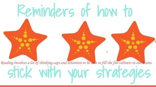 A f t e r
S u m m a r i z e
s e c t i o n s ,
p a s t ,
D u r i n g
Q u e s t i o n ,
S u m m a r i z e ,
&
B e f o r e
P r e d i c t ,
P r e-t e a c h ,
Reminders of how to
stick with your strategies
Reading involves a lot of thinking caps and attention to be able to fill the file cabinets in our brains.
 