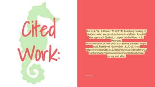 Cited
Work:
Bursuck, W., & Damer, M. (2011). Teaching reading to
students who are at risk or have disabilities: A multi-
tier approach (2nd ed.). Upper Saddle River, N.J.:
Pearson.
Mandan Public School District - Where the Best Begin.
(n.d.). Retrieved November 19, 2015, from
http://www.mandan.k12.nd.us/lewisclark/teachers/Ga
rland/include/files/documents/Nonfiction before,
during and after.
 