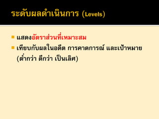  แสดงอัตราส่วนที่เหมาะสม
 เทียบกับผลในอดีต การคาดการณ์ และเป้ าหมาย

(ต ่ากว่า ดีกว่า เป็ นเลิศ)

 