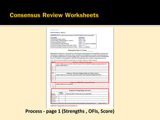 Process - page 1 (Strengths , OFIs, Score)

 