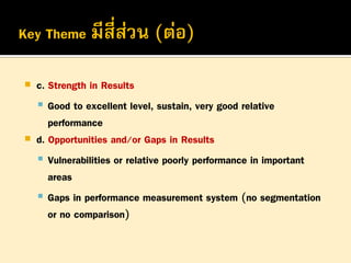 



c. Strength in Results
 Good to excellent level, sustain, very good relative
performance
d. Opportunities and/or Gaps in Results
 Vulnerabilities or relative poorly performance in important
areas
 Gaps in performance measurement system (no segmentation
or no comparison)

 