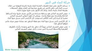 ‫خ‬ ‫من‬ ‫الجوفية‬ ‫بالمياه‬ ‫مليئة‬ ‫للماء‬ ‫الخازنة‬ ‫الطبقات‬ ‫إبقاء‬ ‫على‬ ‫األنهار‬ ‫تساعد‬‫الل‬
‫القاع‬ ‫في‬ ‫مجاريها‬ ‫طريق‬ ‫عن‬ ‫األرض‬ ‫باطن‬ ‫إلى‬ ‫الماء‬ ‫تسرب‬.‫المحيطات‬ ‫وتظل‬
‫دائمة‬ ‫بصورة‬ ‫فيها‬ ‫تصب‬ ‫األنهار‬ ‫ألن‬ ‫وذلك‬ ،‫بالماء‬ ‫مليئة‬ ‫الحال‬ ‫بطبيعة‬
‫التسا‬ ‫مياه‬ ‫عليها‬ ‫تجري‬ ‫األرض‬ ‫من‬ ‫مساحة‬ ‫ببساطة‬ ‫هو‬ ‫المائي‬ ‫التصريف‬ ‫حوض‬‫قط‬
‫واحدة‬ ‫نقطة‬ ‫نحو‬ ‫والخارجة‬ ‫الداخلة‬.‫المائي‬ ‫التصريف‬ ‫أحواض‬ ‫تكون‬ ‫أن‬ ‫ويمكن‬
‫أو‬ ‫صغيرة‬‫منها‬ ‫تسيل‬ ‫التي‬ ‫األراضي‬ ‫كل‬ ‫لتستوعب‬ ‫الكافي‬ ‫الحد‬ ‫إلى‬ ‫كبيرة‬‫ا‬‫لماء‬
‫كل‬‫صرف‬ ‫حوض‬ ‫بمثابة‬ ‫تعد‬ ‫التدفق‬ ‫نقطة‬ ‫نحو‬ ‫الماء‬ ‫منها‬ ‫تسيل‬ ‫التي‬ ‫األراضي‬‫مائي‬
‫التدفق‬ ‫لموقع‬‫هذا‬
‫يعتبر‬‫بال‬ ‫يتأثران‬ ‫وجودته‬ ‫النهر‬ ‫ماء‬ ‫تدفق‬ ‫ألن‬ ً‫مهما‬ ‫المائي‬ ‫التصريف‬ ‫حوض‬‫ظروف‬
‫التصريف‬ ‫حوض‬ ‫داخل‬ ‫تحدث‬ ‫التي‬ ‫البشرية‬ ‫واألنشطة‬ ‫الطبيعية‬‫المائي‬
‫في‬ ‫الماء‬ ‫حركة‬‫النهر‬
 