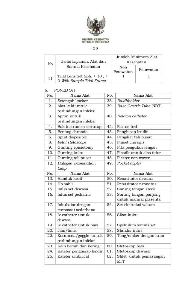pmk no 84 ttg juknis dana alokasi khusus bidkes ta 2015 schiotz tonometer reading chart