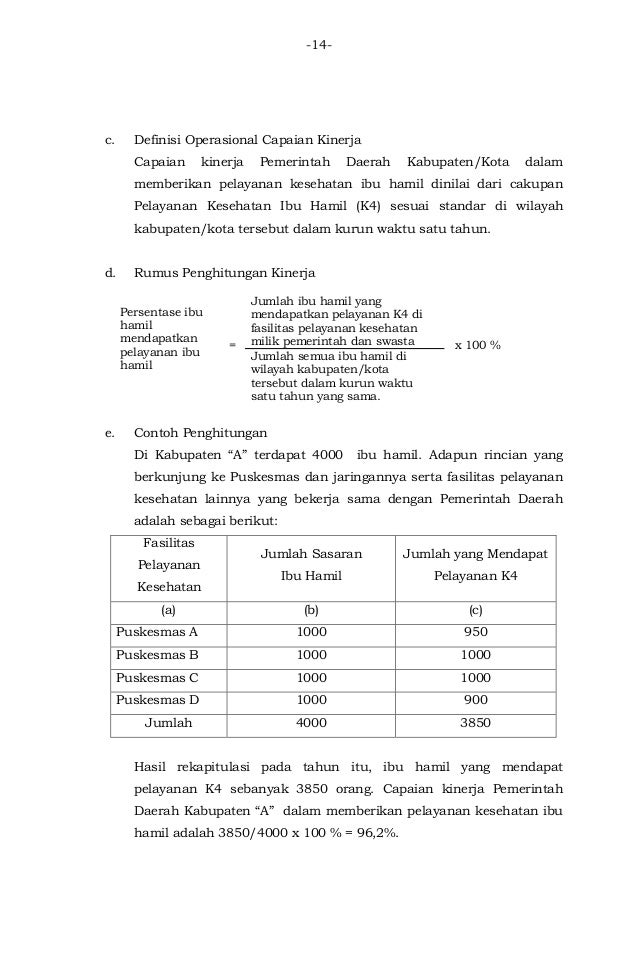 Permenkes No. 43 tentang Standar Pelayanan Minimal Biidang 