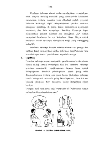 -101-
Pembina Keluarga dapat mulai memberikan pengetahuan
lebih banyak tentang masalah yang dihadapibila kesamaan
pandangan tentang masalah yang dihadapi sudah tercapai.
Pembina Keluarga dapat menyampaikan perihal manfaat
imunisasi misalnya, di mana dapat memperoleh pelayanan
imunisasi, dan lain sebagainya. Pembina Keluarga dapat
menjelaskan perihal manfaat jika mengikuti JKN untuk
mengatasi hambatan berupa ketiadaan biaya. Biaya untuk
imunisasi dasar misalnya merupakan biaya yang ditanggung
oleh JKN.
Pembina Keluarga banyak membutuhkan alat peraga dan
bahkan dapat memberikan lembar informasi dari Pinkesga yang
sesuai dengan materi pembahasan kepada keluarga.
d. Ingatkan
Pembina Keluarga dapat mengakhiri pembicaraan ketika dirasa
sudah cukup untuk kunjungan kali itu. Pembina Keluarga
sebelum mengakhiri perbincangan, jangan lupa untuk
mengingatkan kembali pokok-pokok pesan yang telah
disampaikandan tentang apa yang harus dilakukan keluarga
untuk mengatasi masalah yang bersangkutan. Pembicaraan
tentang imunisasi bayi misalnya, dapat diingatkan pesan
berikut:
“Jangan lupa membawa bayi Ibu/Bapak ke Puskesmas untuk
melengkapi imunisasi dasarnya.”
Gambar 12. Ingatkan Pokok-pokok Pesan
 