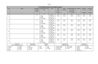 -122-
IV. KETERANGAN ANGGOTA KELUARGA (Lanjutan)
No Nama Hubungan
Anggota
Keluarga
Tanggal, bulan, tahun
lahir
Umur Jenis
kelamin
1. Pria
2. Wanita
Status
Perkawinan
(kuhusus wanita usia
10-54 tahun)
Sedang hamil?
1. Ya 2.Tidak
Agama ART usia
> 5 tahun
Pendidikan
ART usia
> 10 tahun
Pekerjaan
(1) (2) (3) (4) (5) (6) (7) (8) (9) (10) (11)
7

tgl
bln
thn
bln
thn
     
8

tgl
bln
thn
bln
thn
     
9

tgl
bln
thn
bln
thn
     
10

tgl
bln
thn
bln
thn
     
11

tgl
bln
thn
bln
thn
     
12

tgl
bln
thn
bln
thn
     
Kode kolom 3
Hubungan dengan kepala keluarga
Kode Kolom 7
Status Perkawinan
Kode Kolom 9
Agama
Kode kolom 10
Pendidikan Tertinggi
Kode kolom 11
Status Pekerjaan Utama
1 = Kepala RT
2 = Istri/suami
3 = Anak
4 = Menantu
5 = Cucu
6 = Orang tua
7 = Famili lain
8 = Pembantu
9 = Lainnya
1= Kawin
2= Belum kawin
3= Cerai hidup
4= Cerai mati
1 = Islam
2 = Kristen
3 = Khatolik
4 = Hindu
5 = budha
6 = Konghucu
1 = Tidak pernah sekolah
2 = Tidak tamat SD/MI
3 = Tamat SD/MI
4 = Tamat SLTP/MTS
5 = Tamat SLTA/MA
6 = Tamat D1/D2/D3
7 = Tamat PT
1 = Tidak kerja
2 = Sekolah
3 = TNI/Polri
4 = PNS/ Peg
5 = Wiraswasta/ jasa/
6 = Petani
7= Nelayan
8= Buruh 9=Lainnya
 
