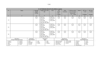 -123-
IV. KETERANGAN ANGGOTA KELUARGA (Lanjutan)
No Nama Hubungan
Anggota
Keluarga
Tanggal, bulan, tahun
lahir
Umur Jenis
kelamin
1. Pria
2. Wanita
Status
Perkawinan
((kuhusus wanita
usia 10-54 tahun)
Sedang hamil?
1. Ya 2.Tidak
Agama ART usia
> 5 tahun
Pendidikan
ART usia
> 10 tahun
Pekerjaan
(1) (2) (3) (4) (5) (6) (7) (8) (9) (10) (11)
13
 tgl
bln
thn
bln
thn
     
14
 tgl
bln
thn
bln
thn
     
15
 tgl
bln
thn
bln
thn
     
Kode kolom 3
Hubungan dengan kepala keluarga
Kode Kolom 7
Status Perkawinan
Kode Kolom 9
Agama
Kode kolom 10
Pendidikan Tertinggi
Kode kolom 11
Status Pekerjaan Utama
1 = Kepala RT
2 = Istri/suami
3 = Anak
4 = Menantu
5 = Cucu
6 = Orang tua
7 = Famili lain
8 = Pembantu
9 = Lainnya
1= Kawin
2= Belum kawin
3= Cerai hidup
4= Cerai mati
1 = Islam
2 = Kristen
3 = Khatolik
4 = Hindu
5 = budha
6 = Konghucu
1 = Tidak pernah sekolah
2 = Tidak tamat SD/MI
3 = Tamat SD/MI
4 = Tamat SLTP/MTS
5 = Tamat SLTA/MA
6 = Tamat D1/D2/D3
7 = Tamat PT
1 = Tidak kerja
2 = Sekolah
3 = TNI/Polri
4 = PNS/ Peg
5 = Wiraswasta/ jasa/
6 = Petani
7= Nelayan
8= Buruh
9=Lainnya
 