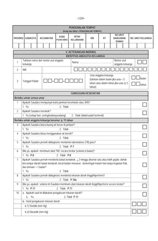-124-
PENGENALAN TEMPAT
(Kutip dari Blok I. PENGENALAN TEMPAT)
PROVINSI KAB/KOTA KECAMATAN
KODE
PUSKESMAS
DESA/
KELURAHAN
RW RT
NO.URUT
BANGUNAN/
RUMAH
NO. URUT KELUARGA
V. KETERANGAN INDIVIDU
IDENTITAS ANGGOTA KELUARGA
1
Tuliskan nama dan nomor urut anggota
keluarga
Nama: ……………………………..….…
Nomor urut
anggota keluarga 
2 NIK : 
3 Tanggal Puldat --
Usia anggota keluarga
(tuliskan dalam bulan jika usia < 5
tahun atau dalam tahun jika usia ≥ 5
tahun)
bulan
tahun
GANGGUAN KESEHATAN
Berlaku untuk semua umur
1 Apakah Saudara mempunyai kartu jaminan kesehatan atau JKN?
1. Ya 2. Tidak
2 Apakah Saudara merokok?
1. Ya (setiap hari, sering/kadang-kadang) 2. Tidak (tidak/sudah berhenti)
Berlaku untuk anggota keluarga berumur ≥ 15 tahun
3 Apakah Saudara biasa buang air besar di jamban?
1. Ya 2. Tidak
4 Apakah Saudara biasa menggunakan air bersih?
1. Ya 2. Tidak
5 Apakah Saudara pernah didiagnosis menderita tuberkulosis (TB) paru?
1. Ya 2. Tidak P.7
6 Bila ya, apakah meminum obat TBC secara teratur (selama 6 bulan)?
1. Ya P.8 2. Tidak P.8
7 Apakah Saudara pernah menderita batuk berdahak > 2 minggu disertai satu atau lebih gejala: dahak
bercampur darah/ batuk berdarah, berat badan menurun, berkeringat malam hari tanpa kegiatan fisik,
dan demam > 1 bulan?
1. Ya 2. Tidak

8 Apakah Saudara pernah didiagnosis menderita tekanan darah tinggi/hipertensi?
1. Ya 2. Tidak P.10a
9 Bila ya, apakah selama ini Saudara meminum obat tekanan darah tinggi/hipertensi secara teratur?
1. Ya P.11 2. Tidak P.11
10 a. Apakah saat ini dilakukan pengukuran tekanan darah?
1. Ya 2. Tidak P.11

b. Hasil pengukuran tekanan darah
b.1) Sistolik (mm Hg)
b.2) Diastolik (mm Hg) 
 