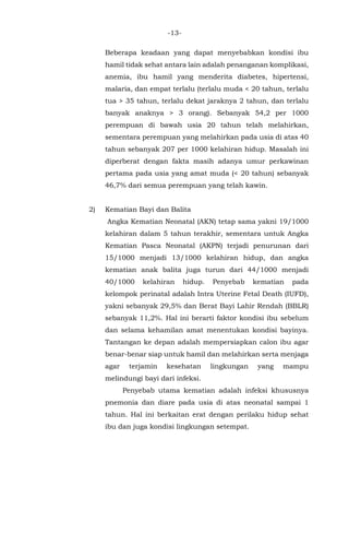 -13-
Beberapa keadaan yang dapat menyebabkan kondisi ibu
hamil tidak sehat antara lain adalah penanganan komplikasi,
anemia, ibu hamil yang menderita diabetes, hipertensi,
malaria, dan empat terlalu (terlalu muda < 20 tahun, terlalu
tua > 35 tahun, terlalu dekat jaraknya 2 tahun, dan terlalu
banyak anaknya > 3 orang). Sebanyak 54,2 per 1000
perempuan di bawah usia 20 tahun telah melahirkan,
sementara perempuan yang melahirkan pada usia di atas 40
tahun sebanyak 207 per 1000 kelahiran hidup. Masalah ini
diperberat dengan fakta masih adanya umur perkawinan
pertama pada usia yang amat muda (< 20 tahun) sebanyak
46,7% dari semua perempuan yang telah kawin.
2) Kematian Bayi dan Balita
Angka Kematian Neonatal (AKN) tetap sama yakni 19/1000
kelahiran dalam 5 tahun terakhir, sementara untuk Angka
Kematian Pasca Neonatal (AKPN) terjadi penurunan dari
15/1000 menjadi 13/1000 kelahiran hidup, dan angka
kematian anak balita juga turun dari 44/1000 menjadi
40/1000 kelahiran hidup. Penyebab kematian pada
kelompok perinatal adalah Intra Uterine Fetal Death (IUFD),
yakni sebanyak 29,5% dan Berat Bayi Lahir Rendah (BBLR)
sebanyak 11,2%. Hal ini berarti faktor kondisi ibu sebelum
dan selama kehamilan amat menentukan kondisi bayinya.
Tantangan ke depan adalah mempersiapkan calon ibu agar
benar-benar siap untuk hamil dan melahirkan serta menjaga
agar terjamin kesehatan lingkungan yang mampu
melindungi bayi dari infeksi.
Penyebab utama kematian adalah infeksi khususnya
pnemonia dan diare pada usia di atas neonatal sampai 1
tahun. Hal ini berkaitan erat dengan perilaku hidup sehat
ibu dan juga kondisi lingkungan setempat.
 