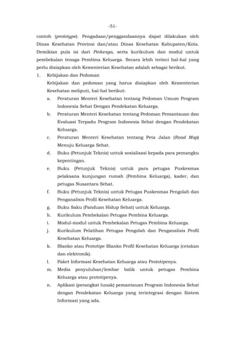 -51-
contoh (prototype). Pengadaan/penggandaannya dapat dilakukan oleh
Dinas Kesehatan Provinsi dan/atau Dinas Kesehatan Kabupaten/Kota.
Demikian pula isi dari Pinkesga, serta kurikulum dan modul untuk
pembekalan tenaga Pembina Keluarga. Secara lebih terinci hal-hal yang
perlu disiapkan oleh Kementerian Kesehatan adalah sebagai berikut.
1. Kebijakan dan Pedoman
Kebijakan dan pedoman yang harus disiapkan oleh Kementerian
Kesehatan meliputi, hal-hal berikut:
a. Peraturan Menteri Kesehatan tentang Pedoman Umum Program
Indonesia Sehat Dengan Pendekatan Keluarga.
b. Peraturan Menteri Kesehatan tentang Pedoman Pemantauan dan
Evaluasi Terpadu Program Indonesia Sehat dengan Pendekatan
Keluarga.
c. Peraturan Menteri Kesehatan tentang Peta Jalan (Road Map)
Menuju Keluarga Sehat.
d. Buku (Petunjuk Teknis) untuk sosialisasi kepada para pemangku
kepentingan.
e. Buku (Petunjuk Teknis) untuk para petugas Puskesmas
pelaksana kunjungan rumah (Pembina Keluarga), kader, dan
petugas Nusantara Sehat.
f. Buku (Petunjuk Teknis) untuk Petugas Puskesmas Pengolah dan
Penganalisis Profil Kesehatan Keluarga.
g. Buku Saku (Panduan Hidup Sehat) untuk Keluarga.
h. Kurikulum Pembekalan Petugas Pembina Keluarga.
i. Modul-modul untuk Pembekalan Petugas Pembina Keluarga.
j. Kurikulum Pelatihan Petugas Pengolah dan Penganalisis Profil
Kesehatan Keluarga.
k. Blanko atau Prototipe Blanko Profil Kesehatan Keluarga (cetakan
dan elektronik).
l. Paket Informasi Kesehatan Keluarga atau Prototipenya.
m. Media penyuluhan/lembar balik untuk petugas Pembina
Keluarga atau prototipenya.
n. Aplikasi (perangkat lunak) pemantauan Program Indonesia Sehat
dengan Pendekatan Keluarga yang terintegrasi dengan Sistem
Informasi yang ada.
 
