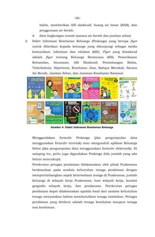 -66-
balita, memberikan ASI eksklusif, buang air besar (BAB), dan
penggunaan air bersih.
d. data lingkungan rumah (sarana air bersih dan jamban sehat)
2. Paket Informasi Kesehatan Keluarga (Pinkesga) yang berupa flyer
untuk diberikan kepada keluarga yang dikunjungi sebagai media
komunikasi, informasi dan edukasi (KIE). Flyer yang dimaksud
adalah flyer tentang Keluarga Berencana (KB), Pemeriksaan
Kehamilan, Imunisasi, ASI Eksklusif, Penimbangan Balita,
Tuberkolosis, Hipertensi, Kesehatan Jiwa, Bahaya Merokok, Sarana
Air Bersih, Jamban Sehat, dan Jaminan Kesehatan Nasional.
Gambar 4. Paket Informasi Kesehatan Keluarga
Menggandakan formulir Prokesga (jika pengumpulan data
menggunakan formulir tercetak) atau mengunduh aplikasi Keluarga
Sehat (jika pengumpulan data menggunakan formulir elektronik). Di
samping itu, perlu juga digandakan Pinkesga (bila jumlah yang ada
belum mencukupi).
Perekrutan petugas pendataan dilaksanakan oleh pihak Puskesmas
berdasarkan pada analisis kebutuhan tenaga pendataan dengan
mempertimbangkan aspek ketersediaan tenaga di Puskesmas, jumlah
keluarga di wilayah kerja Puskesmas, luas wilayah kerja, kondisi
geografis wilayah kerja, dan pendanaan. Perekrutan petugas
pendataan dapat dilaksanakan apabila hasil dari analisis kebutuhan
tenaga menyatakan bahwa membutuhkan tenaga tambahan. Petugas
pendataan yang direkrut adalah tenaga kesehatan maupun tenaga
non kesehatan.
 