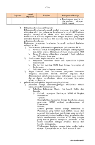 PMK No. 42 Th 2022 ttg Petunjuk Teknis Penggunaan Dana Alokasi Khusus Nonfisik Bidang Kesehatan TA 2023-signed.pdf