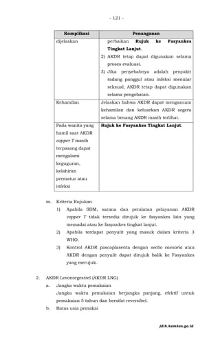 - 121 -
Komplikasi Penanganan
dijelaskan perbaikan Rujuk ke Fasyankes
Tingkat Lanjut.
2) AKDR tetap dapat digunakan selama
proses evaluasi.
3) Jika penyebabnya adalah penyakit
radang panggul atau infeksi menular
seksual, AKDR tetap dapat digunakan
selama pengobatan.
Kehamilan Jelaskan bahwa AKDR dapat mengancam
kehamilan dan keluarkan AKDR segera
selama benang AKDR masih terlihat.
Pada wanita yang
hamil saat AKDR
copper T masih
terpasang dapat
mengalami
keguguran,
kelahiran
prematur atau
infeksi
Rujuk ke Fasyankes Tingkat Lanjut.
m. Kriteria Rujukan
1) Apabila SDM, sarana dan peralatan pelayanan AKDR
copper T tidak tersedia dirujuk ke fasyankes lain yang
memadai atau ke fasyankes tingkat lanjut.
2) Apabila terdapat penyulit yang masuk dalam kriteria 3
WHO.
3) Kontrol AKDR pascaplasenta dengan sectio caesaria atau
AKDR dengan penyulit dapat dirujuk balik ke Fasyankes
yang merujuk.
2. AKDR Levonorgestrel (AKDR LNG)
a. Jangka waktu pemakaian
Jangka waktu pemakaian berjangka panjang, efektif untuk
pemakaian 5 tahun dan bersifat reversibel.
b. Batas usia pemakai
jdih.kemkes.go.id
 