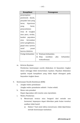 - 143 -
Komplikasi Penanganan
penyempitan
pembuluh darah,
penyakit hati yang
berat, hipertensi
yang berat,
penyumbatan
vena di tungkai
atau paru, stroke,
kanker payudara
atau kerusakan
arteri penglihatan,
ginjal atau system
saraf pusat
karena diabetes
Curiga kehamilan 1) Evaluasi kehamilan.
2) Stop suntikan jika kehamilan
terkonfirmasi.
m. Kriteria Rujukan
Pemberian kontrasepsi suntik dilakukan di fasyankes tingkat
dasar sehingga tidak memerlukan rujukan. Rujukan dilakukan
apabila terjadi komplikasi yang tidak dapat ditangani pada
fasyankes tingkat dasar.
5. Kontrasepsi Suntik Kombinasi (KSK)
a. Jangka waktu pemakaian
Jangka waktu pemakaian adalah 1 bulan sekali.
b. Batas usia pemakai
Dapat digunakan oleh wanita usia reproduksi.
c. Waktu Pemberian
1) Menstruasi teratur atau berganti dari metode non
hormonal, kapanpun dapat diberikan pada bulan tersebut
asalkan tidak hamil:
a) Dalam 7 hari awal siklus menstruasi, tidak diperlukan
metode kontrasepsi tambahan.
jdih.kemkes.go.id
 