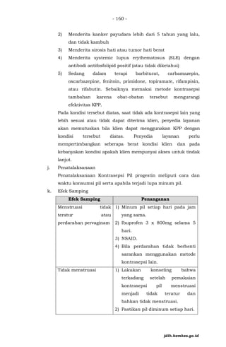 - 160 -
2) Menderita kanker payudara lebih dari 5 tahun yang lalu,
dan tidak kambuh
3) Menderita sirosis hati atau tumor hati berat
4) Menderita systemic lupus erythematosus (SLE) dengan
antibodi antifosfolipid positif (atau tidak diketahui)
5) Sedang dalam terapi barbiturat, carbamazepin,
oxcarbazepine, fenitoin, primidone, topiramate, rifampisin,
atau rifabutin. Sebaiknya memakai metode kontrasepsi
tambahan karena obat-obatan tersebut mengurangi
efektivitas KPP.
Pada kondisi tersebut diatas, saat tidak ada kontrasepsi lain yang
lebih sesuai atau tidak dapat diterima klien, penyedia layanan
akan memutuskan bila klien dapat menggunakan KPP dengan
kondisi tersebut diatas. Penyedia layanan perlu
mempertimbangkan seberapa berat kondisi klien dan pada
kebanyakan kondisi apakah klien mempunyai akses untuk tindak
lanjut.
j. Penatalaksanaan
Penatalaksanaan Kontrasepsi Pil progestin meliputi cara dan
waktu konsumsi pil serta apabila terjadi lupa minum pil.
k. Efek Samping
Efek Samping Penanganan
Menstruasi tidak
teratur atau
perdarahan pervaginam
1) Minum pil setiap hari pada jam
yang sama.
2) Ibuprofen 3 x 800mg selama 5
hari.
3) NSAID.
4) Bila perdarahan tidak berhenti
sarankan menggunakan metode
kontrasepsi lain.
Tidak menstruasi 1) Lakukan konseling bahwa
terkadang setelah pemakaian
kontrasepsi pil menstruasi
menjadi tidak teratur dan
bahkan tidak menstruasi.
2) Pastikan pil diminum setiap hari.
jdih.kemkes.go.id
 
