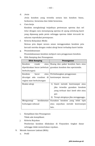 - 163 -
d. Jenis
Jenis kondom yang tersedia antara lain kondom biasa,
berkontur, beraroma dan tidak beraroma.
e. Cara kerja
Kondom menghalangi terjadinya pertemuan sperma dan sel
telur dengan cara menampung sperma di ujung selubung karet
yang dipasang pada penis sehingga sperma tidak tercurah ke
saluran reproduksi perempuan.
f. Kriteria Kelayakan Medis
Semua pria dapat secara aman menggunakan kondom pria
kecuali mereka dengan reaksi alergi berat terhadap karet lateks
g. Penatalaksanaan
Penatalaksanaan kondom meliputi cara penggunaan kondom.
h. Efek Samping dan Penanganan
Efek Samping Penanganan
Kondom rusak atau
diperkirakan bocor (sebelum
berhubungan)
Buang dan pakai kondom baru atau
gunakan kondom dan spermisida.
Kondom bocor atau
dicurigai ada curahan di
vagina saat berhubungan
Pertimbangkan penggunaan
kontrasepsi darurat.
Reaksi alergi 1) Ganti metode kontrasepsi atau
jika tersedia gunakan kondom
yang terbuat dari lamb skin atau
gut.
2) Terapi alerginya jika mengganggu.
Mengurangi kenikmatan
hubungan seksual
Gunakan kondom yang lebih tipis
atau anjurkan metode kontrasepsi
lain.
i. Komplikasi dan Penanganan
Tidak ada komplikasi.
j. Kriteria Rujukan
Pemberian kondom dilakukan di Fasyankes tingkat dasar
sehingga tidak memerlukan rujukan.
9. Metode Amenore Laktasi (MAL)
a. Profil
jdih.kemkes.go.id
 