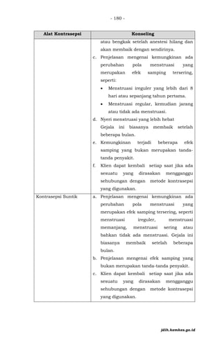 - 180 -
Alat Kontrasepsi Konseling
atau bengkak setelah anestesi hilang dan
akan membaik dengan sendirinya.
c. Penjelasan mengenai kemungkinan ada
perubahan pola menstruasi yang
merupakan efek samping tersering,
seperti:
• Menstruasi ireguler yang lebih dari 8
hari atau sepanjang tahun pertama.
• Menstruasi regular, kemudian jarang
atau tidak ada menstruasi.
d. Nyeri menstruasi yang lebih hebat
Gejala ini biasanya membaik setelah
beberapa bulan.
e. Kemungkinan terjadi beberapa efek
samping yang bukan merupakan tanda-
tanda penyakit.
f. Klien dapat kembali setiap saat jika ada
sesuatu yang dirasakan mengganggu
sehubungan dengan metode kontrasepsi
yang digunakan.
Kontrasepsi Suntik a. Penjelasan mengenai kemungkinan ada
perubahan pola menstruasi yang
merupakan efek samping tersering, seperti
menstruasi ireguler, menstruasi
memanjang, menstruasi sering atau
bahkan tidak ada menstruasi. Gejala ini
biasanya membaik setelah beberapa
bulan.
b. Penjelasan mengenai efek samping yang
bukan merupakan tanda-tanda penyakit.
c. Klien dapat kembali setiap saat jika ada
sesuatu yang dirasakan mengganggu
sehubungan dengan metode kontrasepsi
yang digunakan.
jdih.kemkes.go.id
 