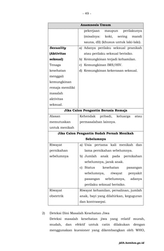 - 49 -
Anamnesis Umum
pekerjaan maupun perilakunya
(misalnya: koki, sering mandi
sauna, dll) (khusus untuk laki-laki).
Sexuality
(Aktivitas
seksual)
Tenaga
kesehatan
menggali
kemungkinan
remaja memiliki
masalah
aktivitas
seksual.
a) Adanya perilaku seksual pranikah
atau perilaku seksual berisiko.
b) Kemungkinan terjadi kehamilan.
c) Kemungkinan IMS/HIV.
d) Kemungkinan kekerasan seksual.
Jika Calon Pengantin Berusia Remaja
Alasan
memutuskan
untuk menikah
Kehendak pribadi, keluarga atau
permasalahan lainnya.
Jika Calon Pengantin Sudah Pernah Menikah
Sebelumnya
Riwayat
pernikahan
sebelumnya
a) Usia pertama kali menikah dan
lama pernikahan sebelumnya.
b) Jumlah anak pada pernikahan
sebelumnya, jarak anak.
c) Status kesehatan pasangan
sebelumnya, riwayat penyakit
pasangan sebelumnya, adanya
perilaku seksual berisiko.
Riwayat
obstetrik
Riwayat kehamilan, persalinan, jumlah
anak, bayi yang dilahirkan, keguguran
dan kontrasepsi.
2) Deteksi Dini Masalah Kesehatan Jiwa
Deteksi masalah kesehatan jiwa yang relatif murah,
mudah, dan efektif untuk catin dilakukan dengan
menggunakan kuesioner yang dikembangkan oleh WHO,
jdih.kemkes.go.id
 