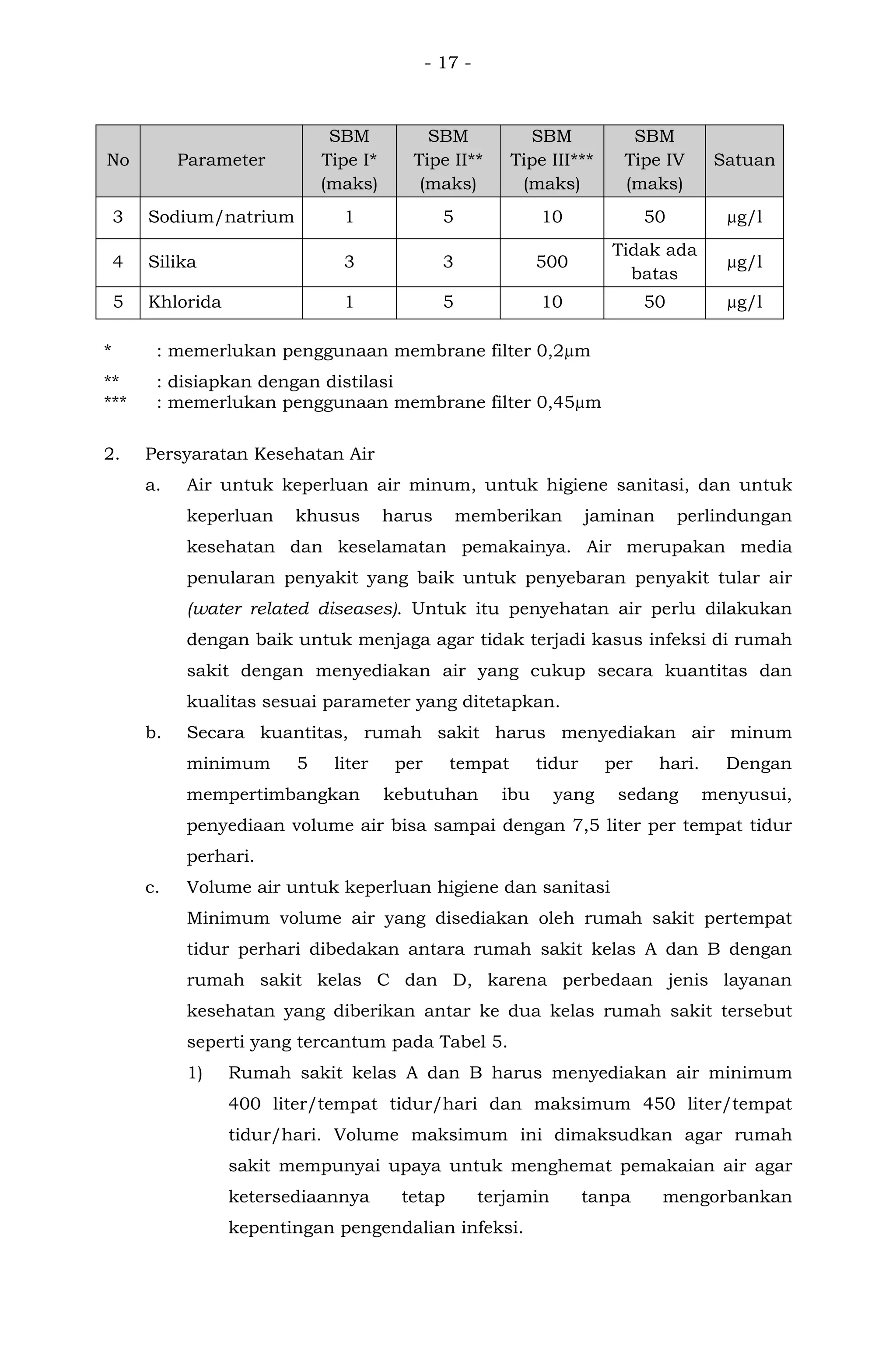PMK no. 7 Tahun 2019_Tentang Kesehatan Lingkungan Rumah Sakit | PDF