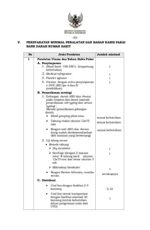 Pmk no 83 ttg unit dan pelayanan transfusi darah Pmk no 83 ttg unit dan pelayanan transfusi darah