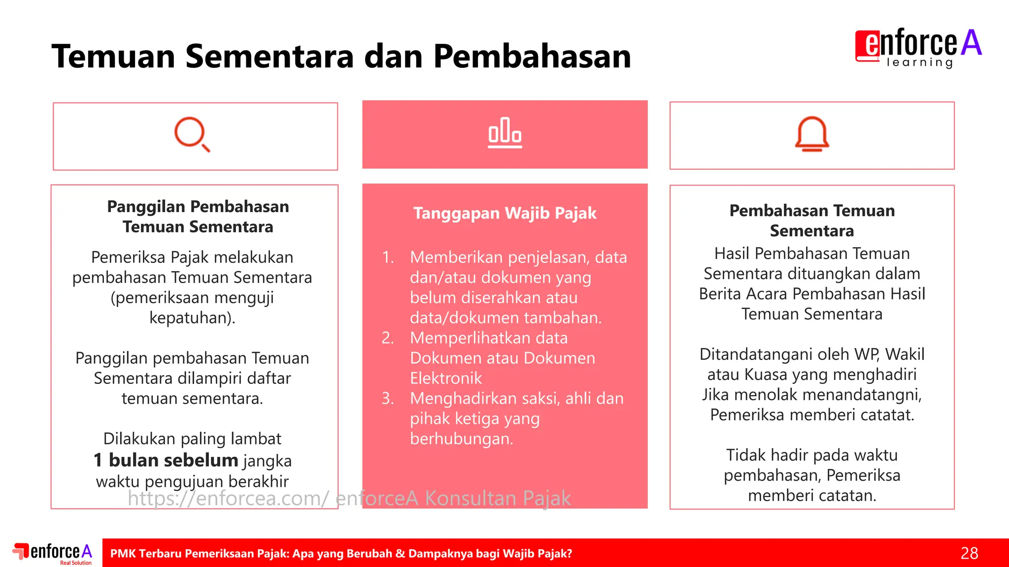 Tweumuna Peraturan Terbaru Pemeriksaan Pajak - Apa Dampaknya bagi Wajib Pajak? | PDF