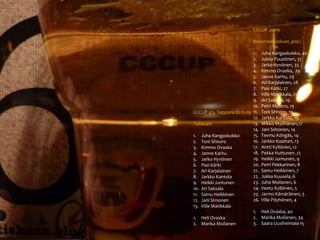 CCCUP  2009Kokonaistulokset, pist.:Juha Kangaskokko, 40Jukka Puustinen, 37 Jarko Hyvönen, 35 Kimmo Ovaska,  29 Janne Karhu, 29 Ari Karjalainen, 28 Pasi Kärki, 27 Ville Matikkala, 21 Ari Saksala, 19 Petri Matero, 19 Toni Shnoro, 19 Jarkko Kantola, 19 Mikko Myöhänen,17 Jani Simonen, 14 Teemu Köngäs, 14 Jarkko Kaattari, 13 Antti Kyllönen, 12 Pekka Huttunen ,12 Heikki Juntunen, 9 Petri Pekkarinen, 8 Samu Heikkinen, 7 Jukka Kuusela, 6 Juha Moilanen, 6 Veetu Kyllönen, 5 Jarmo Kämäräinen, 5 Ville Pöyhönen, 4Heli Ovaska, 40 Marika Moilanen, 34 Saara Uusiheimala 15 CCCUP 3/3, Teppana 21.11.09Tulokset:Juha Kangaskokko Toni Shnoro Kimmo Ovaska  Janne Karhu Jarko Hyvönen Pasi Kärki Ari Karjalainen Jarkko Kantola Heikki Juntunen Ari Saksala Samu Heikkinen Jani Simonen Ville Matikkala Heli Ovaska Marika Moilanen