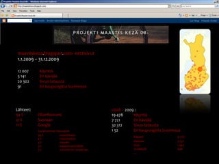  helppo tapa lähestyä